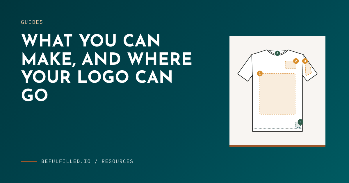 Be Fulfilled cover graphic: What you can make and where your logo can go, with a t-shirt line drawing showing numbered branding zones.