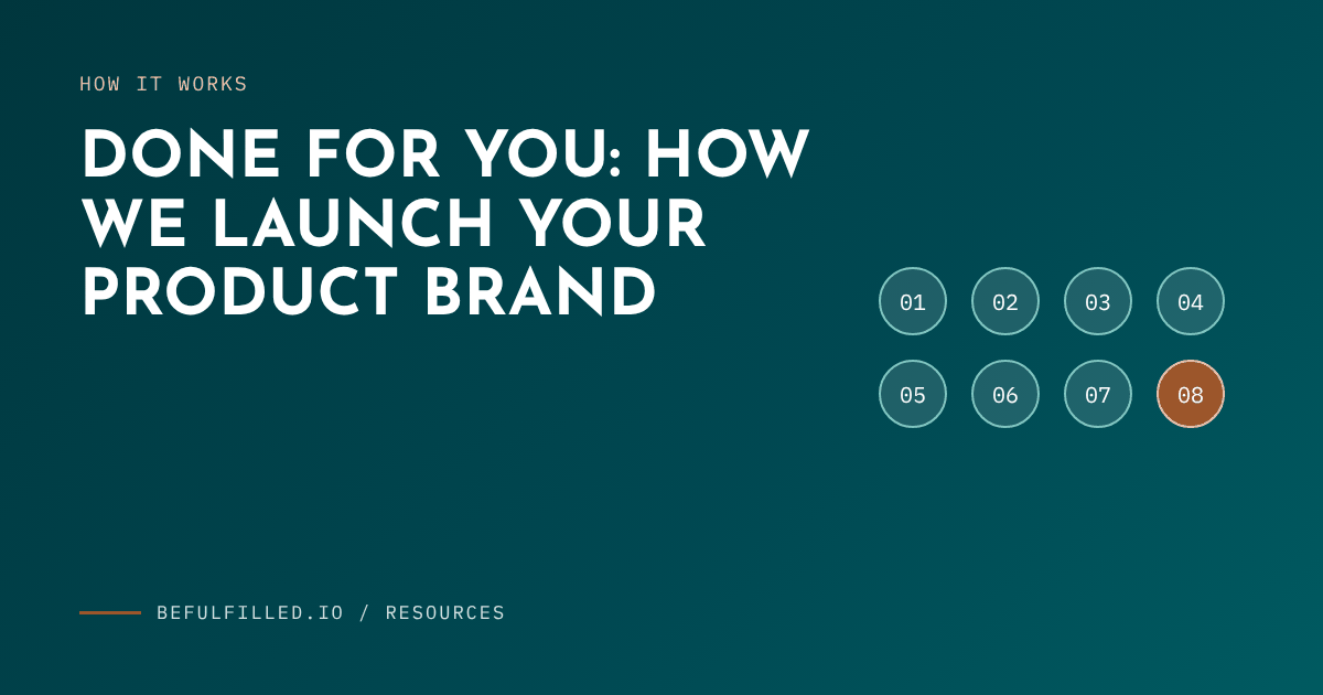 Be Fulfilled cover graphic: Done for you, how we launch your product brand, with eight numbered steps.