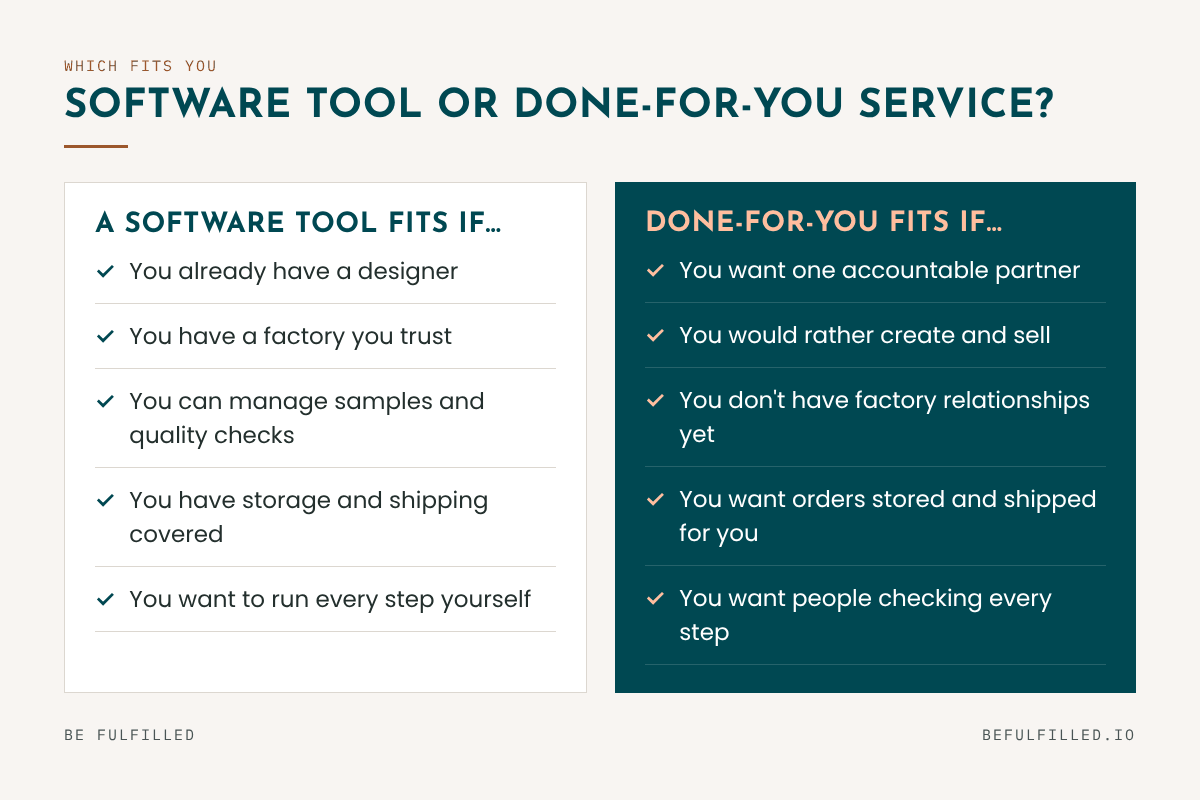 Checklist comparing when a software tool fits your product launch and when a done-for-you service fits better.